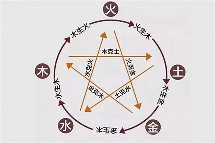 梦见一个小男孩让我抱的预兆