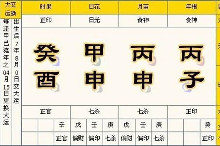 女命犯七杀是什么意思？