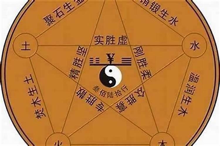 梦见发大洪水是什么意思 周公解梦