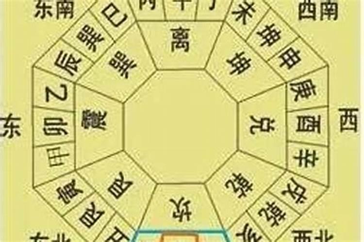 人死了以后他的生日能烧烧纸去么？