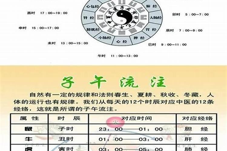 2021年农历十一月十四的时辰吉凶,几点是吉时？