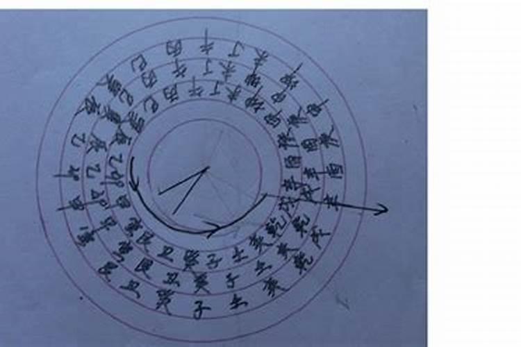 卯山酉向阳宅最旺什么人