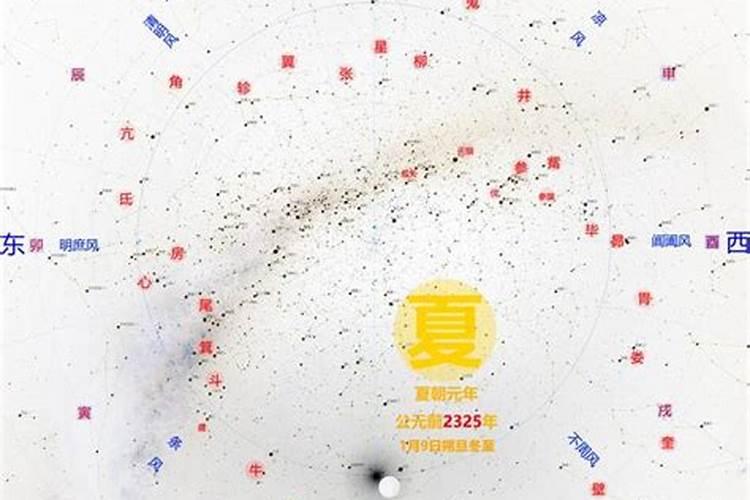 冬至有什么习俗