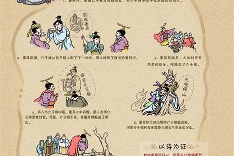 清明节祭祀的是谁