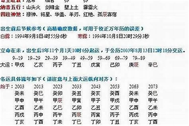 家人说八字不合,男友说星座不合。,20岁了。在一起3年了。他现在又想复 ...