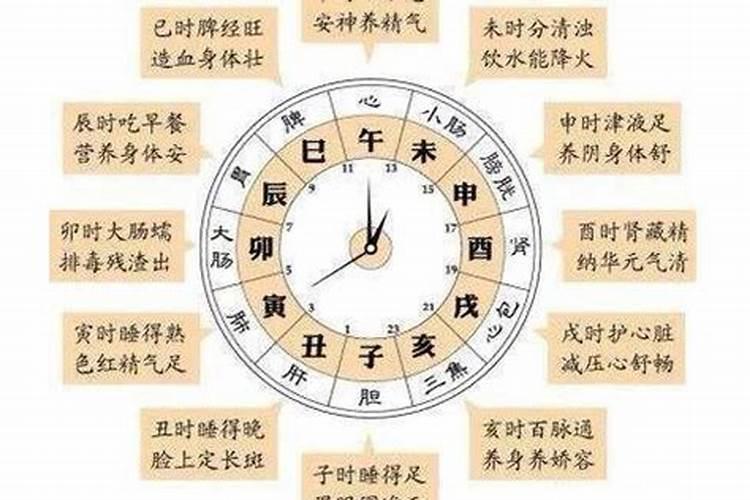 古代12个时辰怎么划分古代12个时辰如何划分