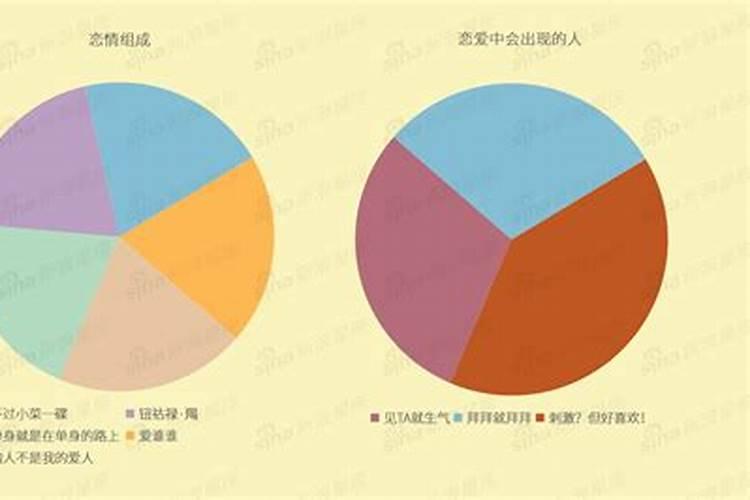 摩羯座2025年运势详解全年运程
