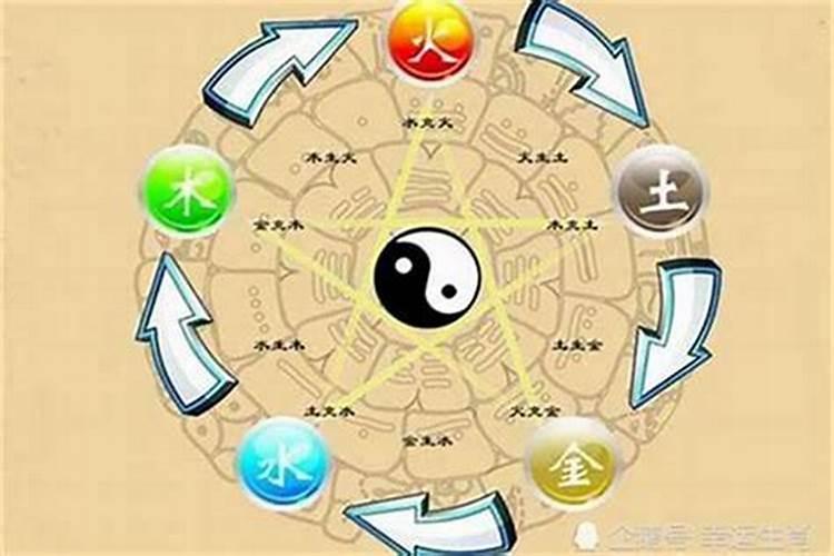 简单教你从八字看配偶姓氏,如何从生辰八字看配偶的情况？