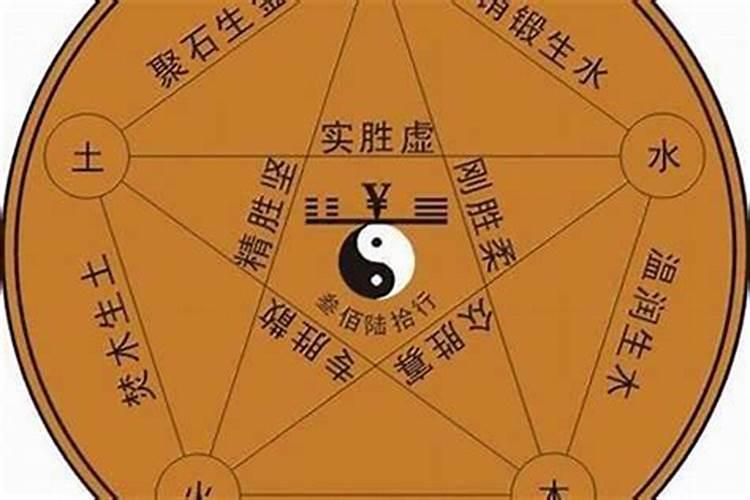 2025年本命年需要注意什么