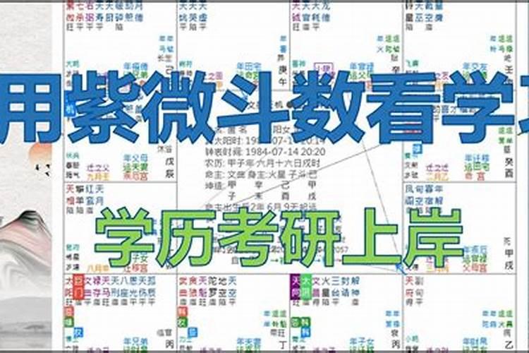 紫微斗数看流年考试运文曲坐命宫有利于艺术竞技