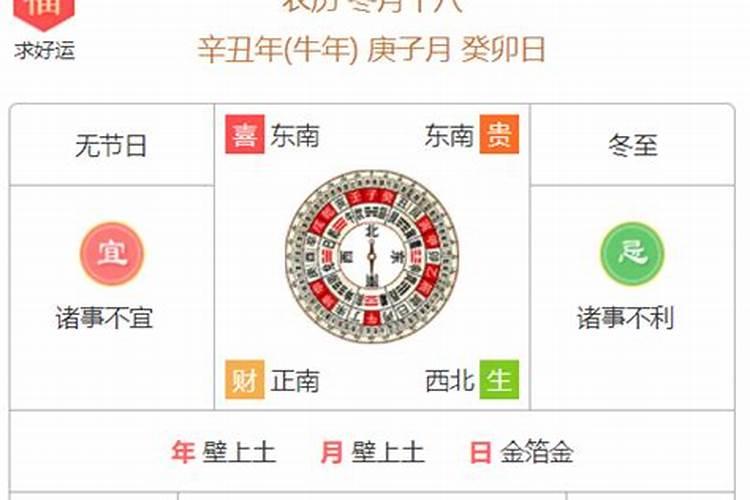 梦见自己的亲叔叔去世了的预兆