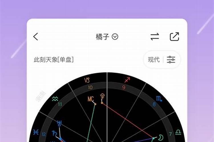 测测星座怎么看合盘,测测星座合盘90分