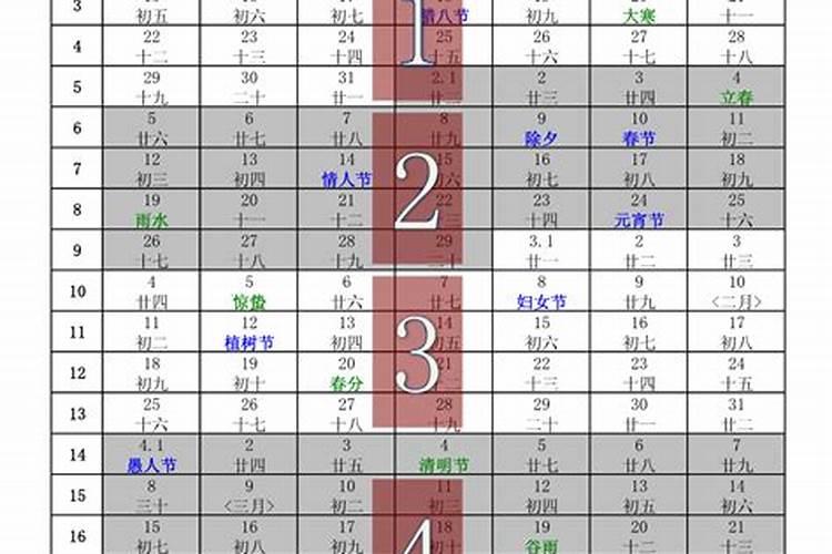 双日子是什么意思