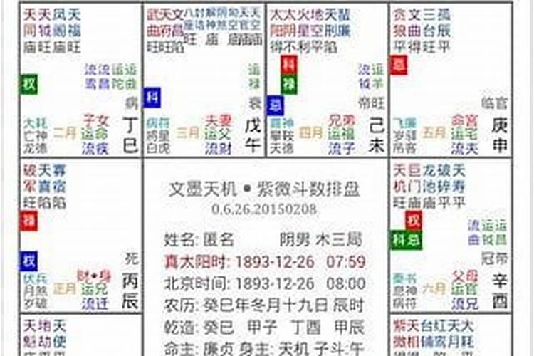 紫薇命盘解读怎么看 三步方法可以解读？