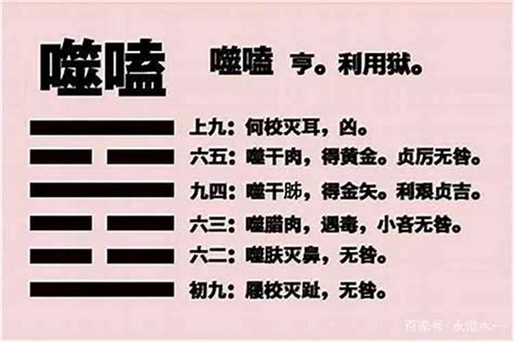 噬嗑卦可以预示哪些事