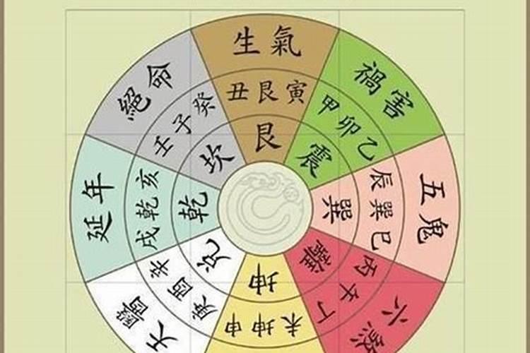 三元命在坎宫,八字金命,这怎么解释？