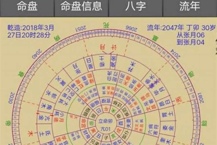 免费算命:中元节出生的人好不好？