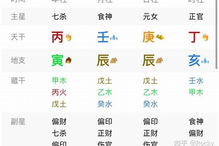 八字婚姻不顺的人如何化解？