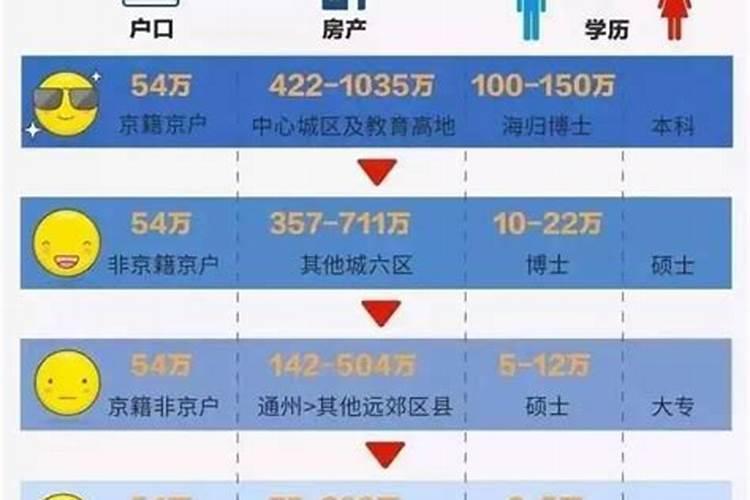 梦见火烧山是什么征兆周公解梦