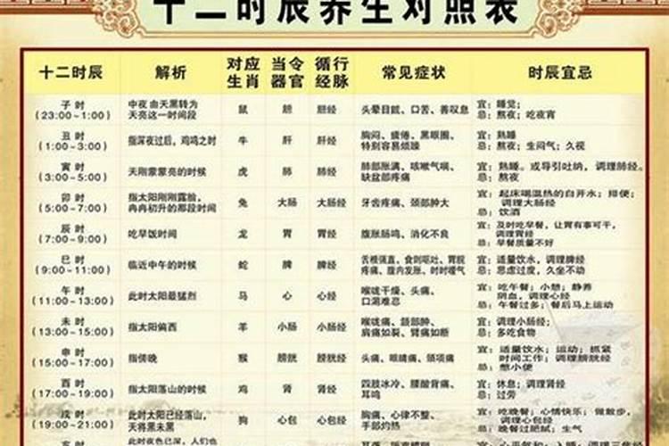 阴历10月初一有什么忌讳