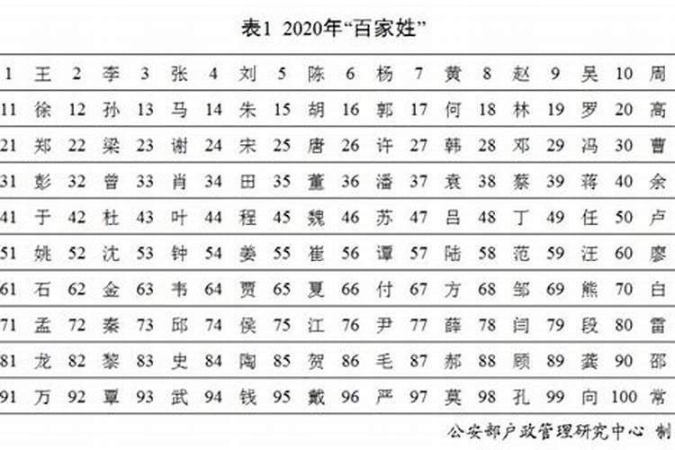 2009年12月22日牛宝宝,女孩应该取什么名字  百度宝宝知道
