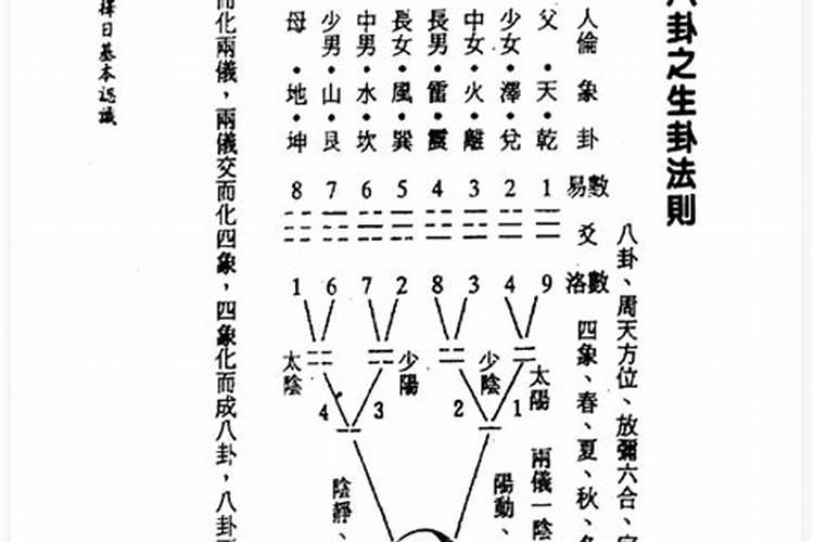 唯一可以虐双子的星座唯一能治住双子的星座