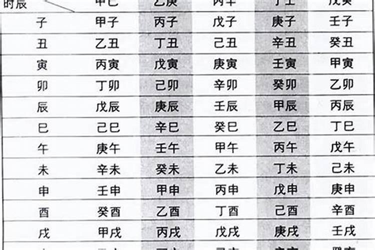 92年属猴的,农历腊月十八出生的人的命运