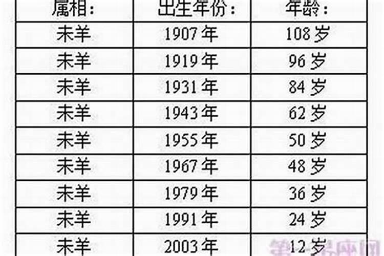 寒衣节烧纸有什么讲究 寒衣节烧纸的讲究有哪些