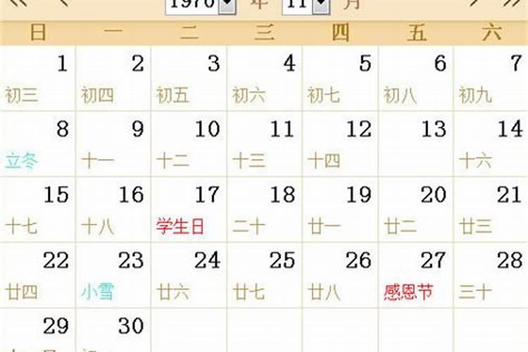农历1970年5月2o日辰时出生在2016年运气怎样