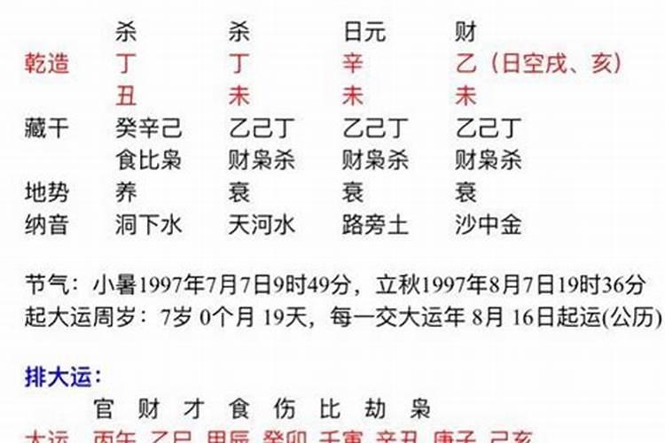 八字不合的危害