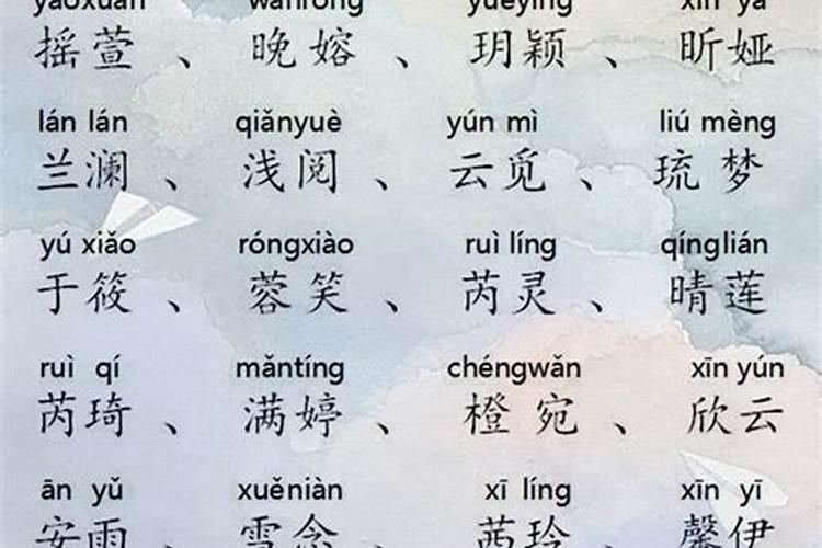 属性为火的字男孩名字有哪些每一个都好听到爆
