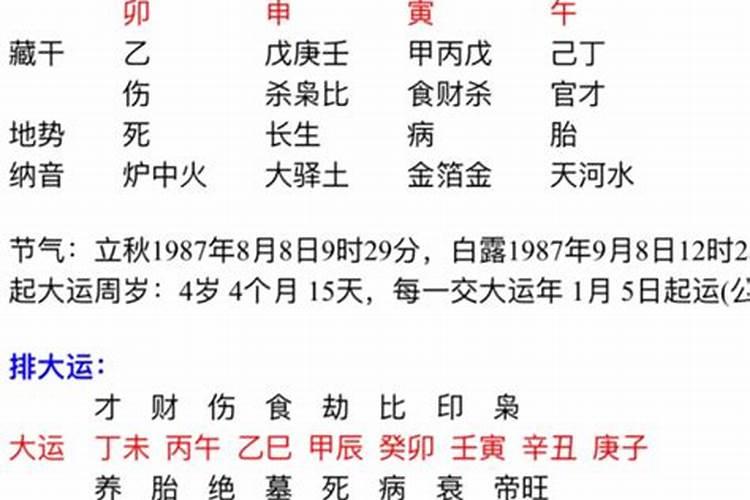 生辰八字中对婚姻不利的神煞 阴差阳错日？