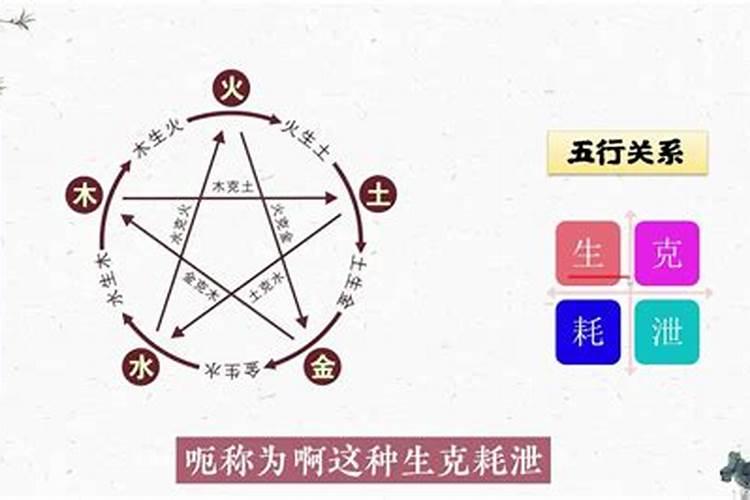 生辰八字与五行对照表,如何通过生辰八字算五行
