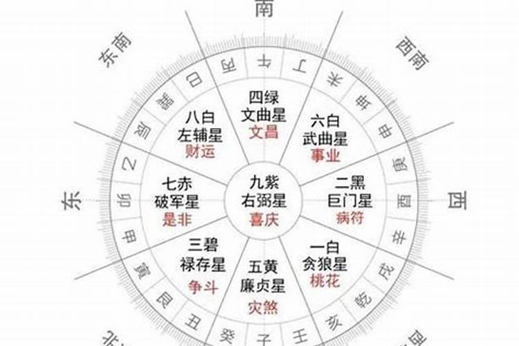 梦见去世的爷爷哭了的预兆