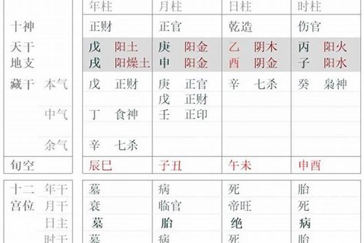 1963年11月21日阳历女出生的运势