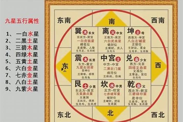 坤造庚午 葵未 丁酉 辛丑 求大师指点