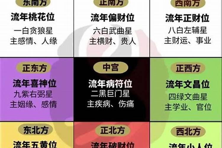 算命我是199o年4月份出生老婆是89年出生看看20Z0年下半年婚姻夫妻感情如 ...