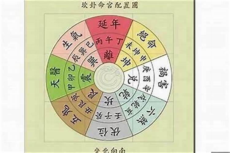 本命年最忌讳的三件事,本命年最忌什么？