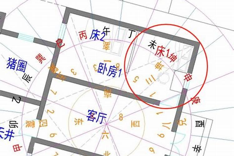 阳宅风水文昌的误区,大多数人都误用了文昌位