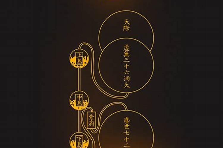 道教的最高信仰是什么啊？