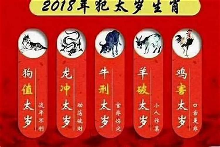 鼠年犯太岁的属相 属鼠犯太岁化解方法