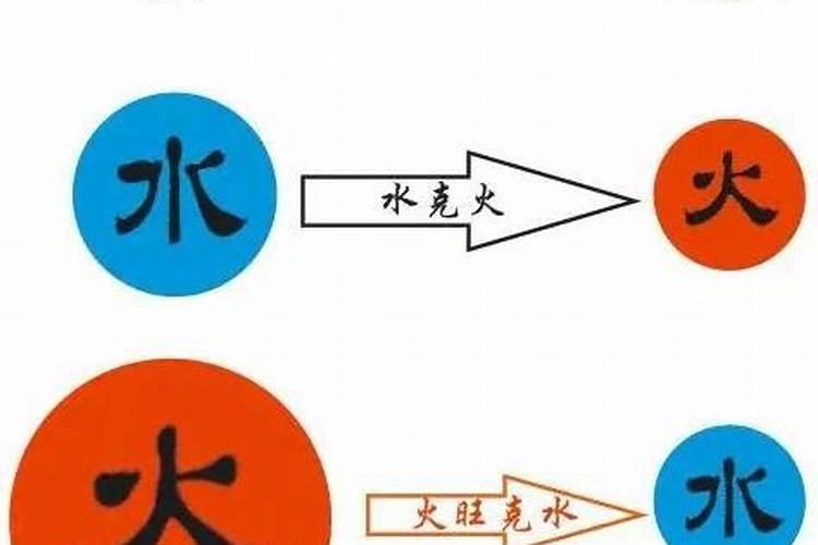 五行水命的女人命运好吗