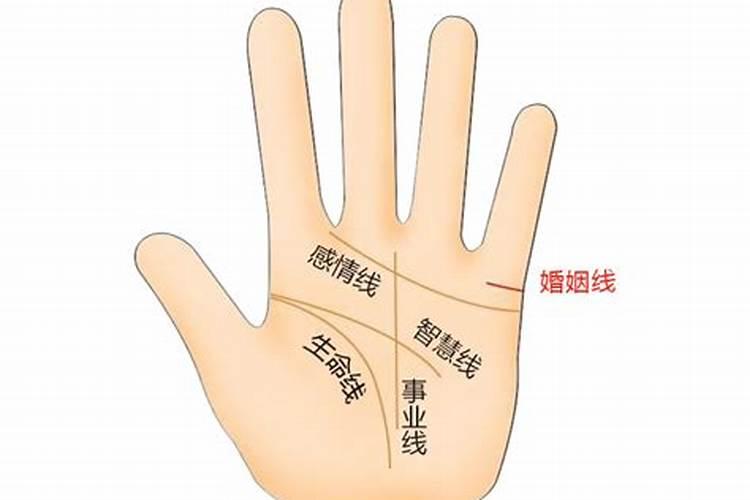 手相婚姻线位置,如何看手相算命婚姻好坏