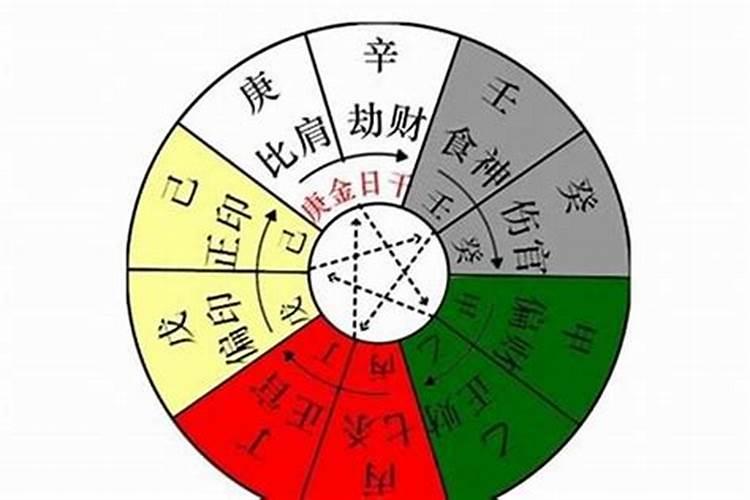 算命运气会变差吗,姓名风水学改变人生运气