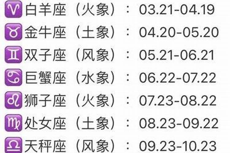 上元节中元节下元节有什么区别