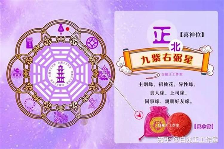 来月经可以佩戴本命佛吗