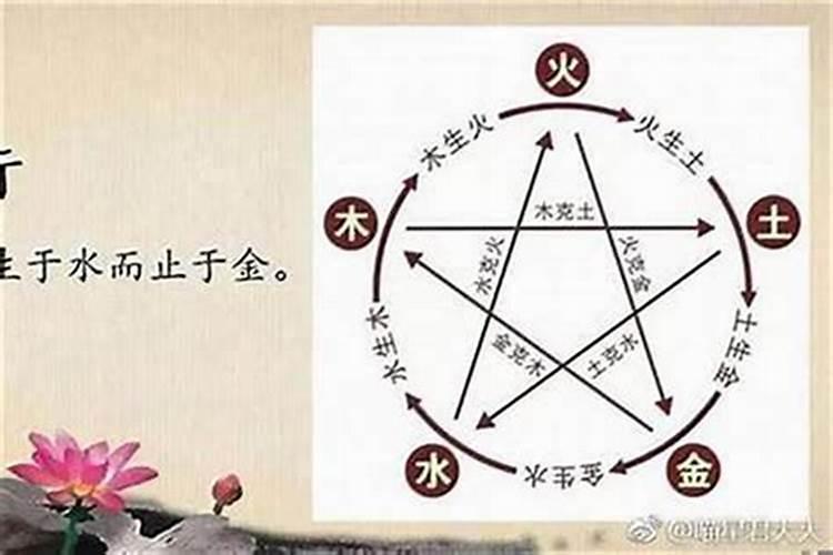 小孩过明天要做大手术了,本人信仰佛教请问在手术室等待可以播放哪种佛...