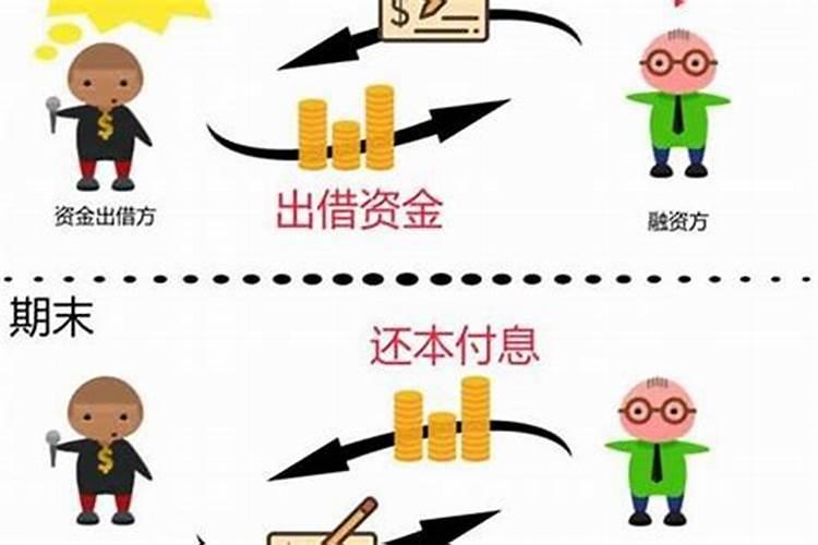 情人真的是上辈子欠的债吗,爱情是上辈子欠下的债`这辈子还吗( ⊙ o