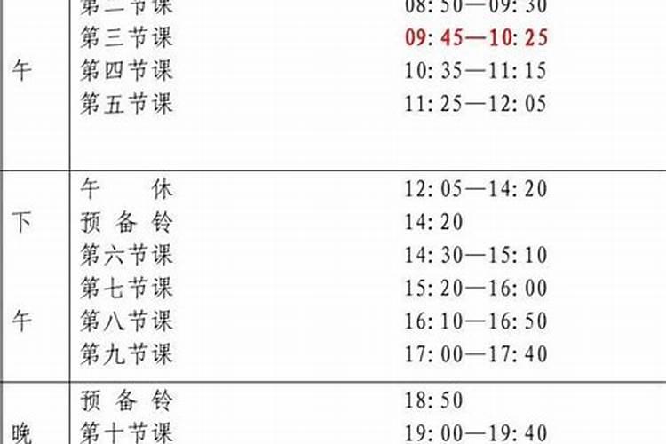 春分,夏至,秋分,冬至分别是几月几日,太阳分别照射在什么地方
