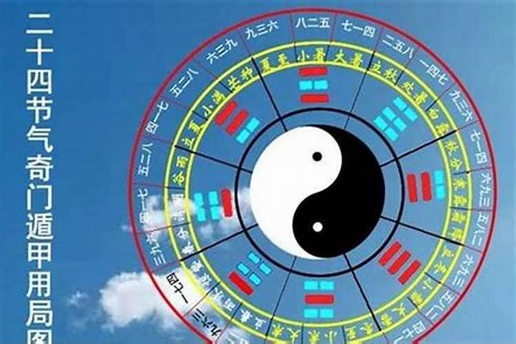 奇门遁甲入门知识讲解